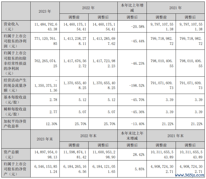 6.润丰.png 6.润丰.png